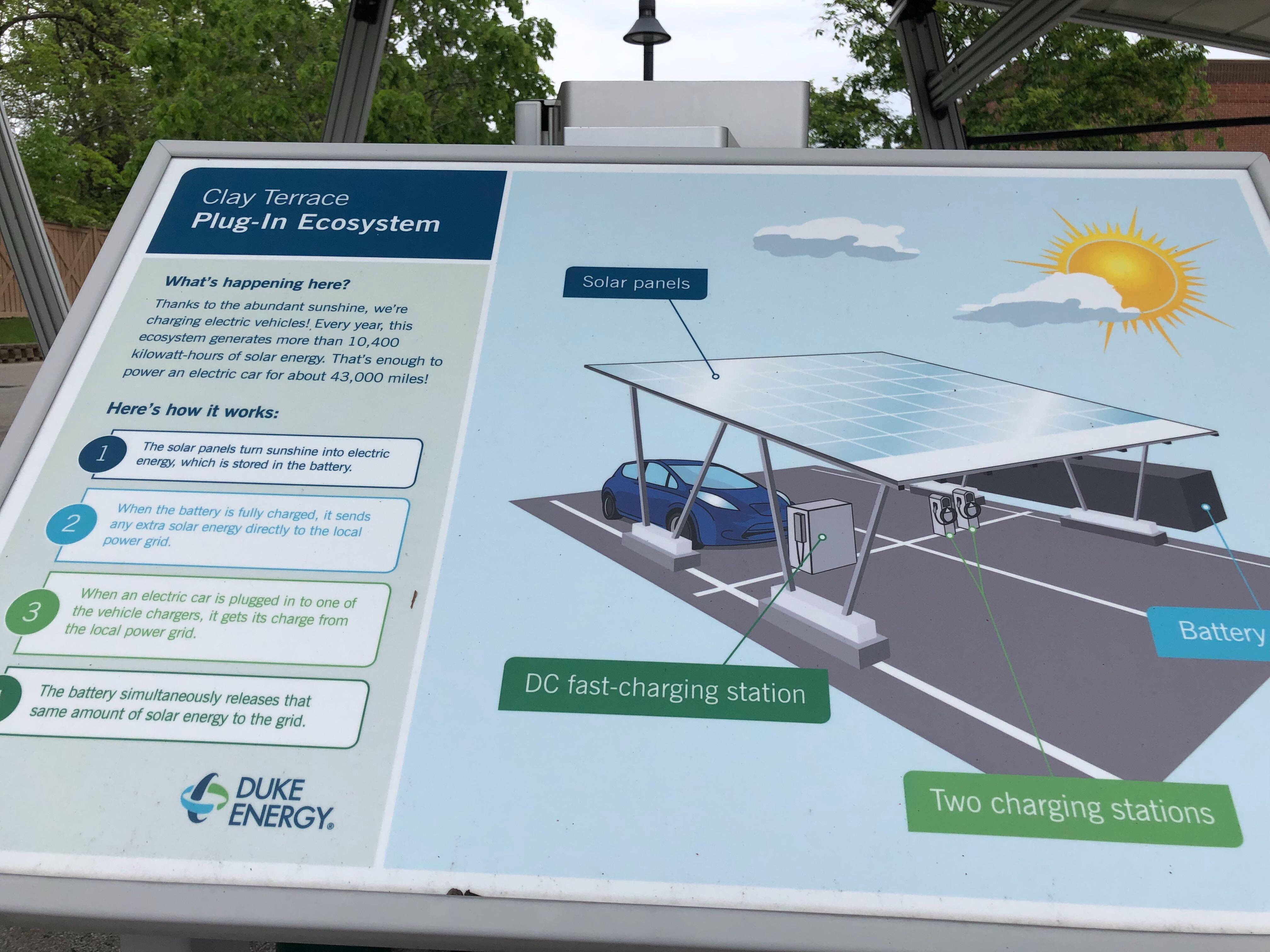 We need more of this! Awesome free charging station with solar to put