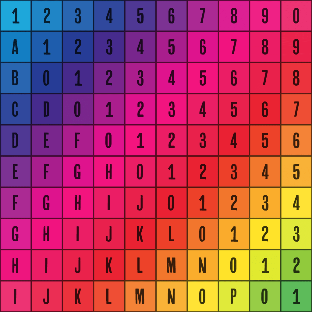 For those doing paints here is a UV checker map I made r/iRacing
