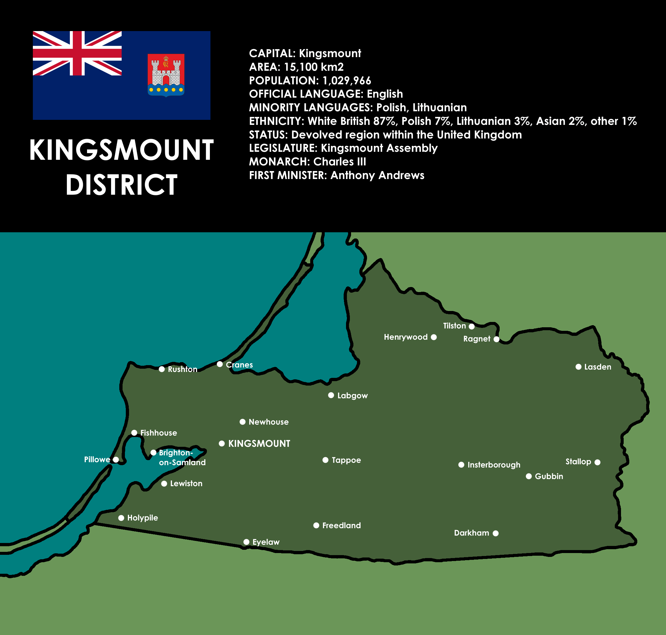 The British Overseas District of Kingsmount (no lore) r/imaginarymaps