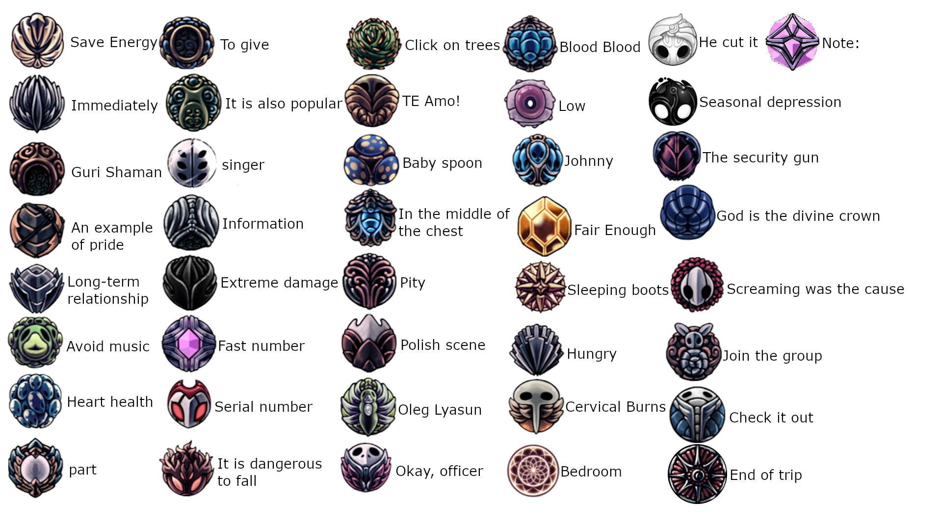 repost of all charms but renamed by google translate because I