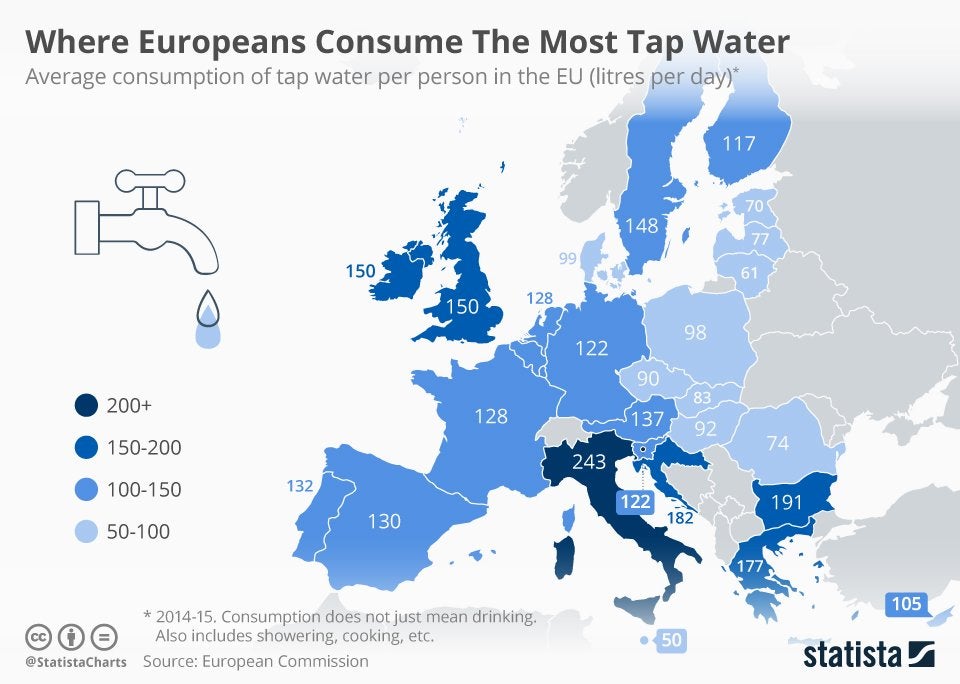 Tap water consumption in Europe r/MapPorn