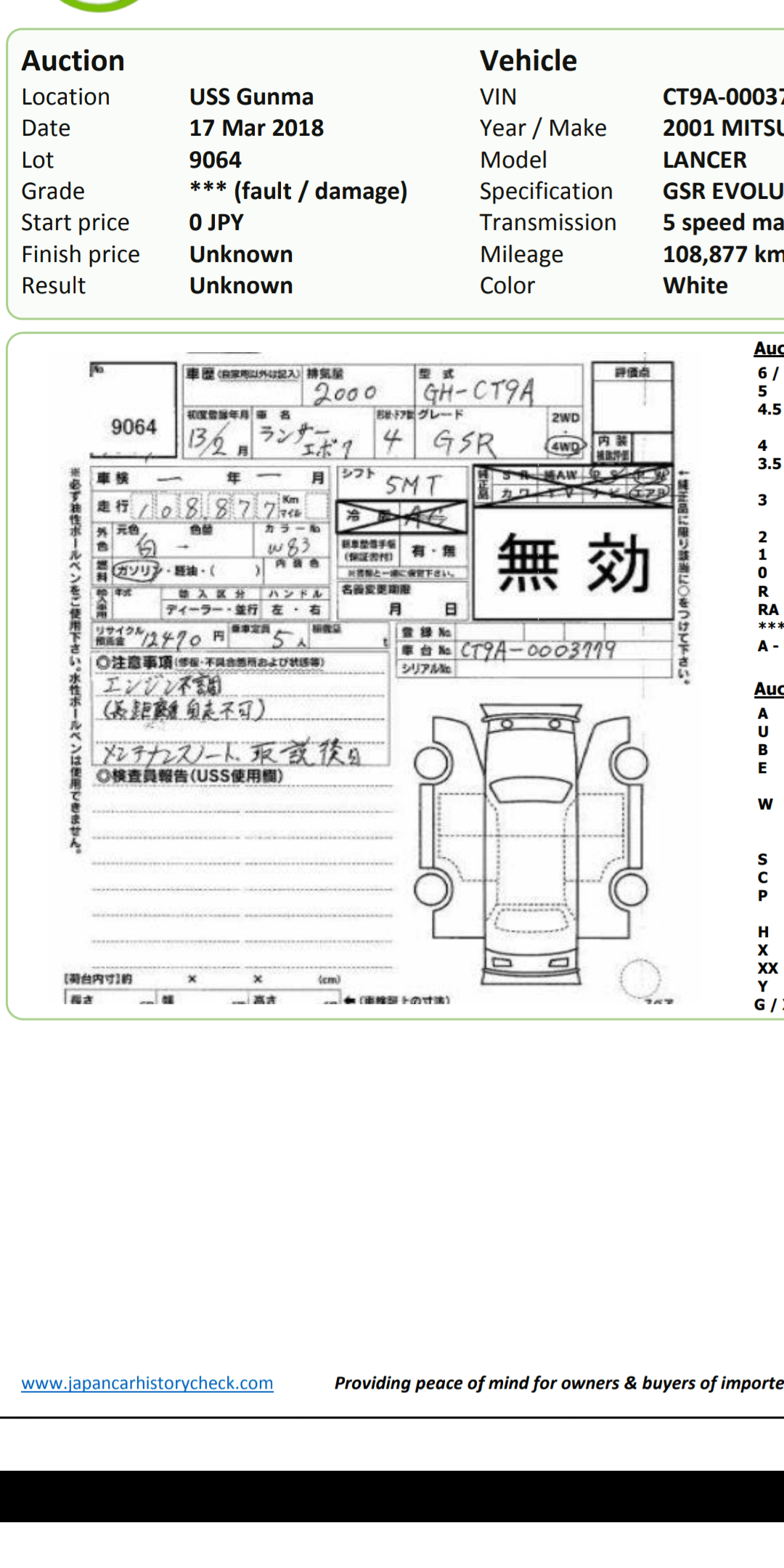 Japanese to English? Car auction sheet? r/translation