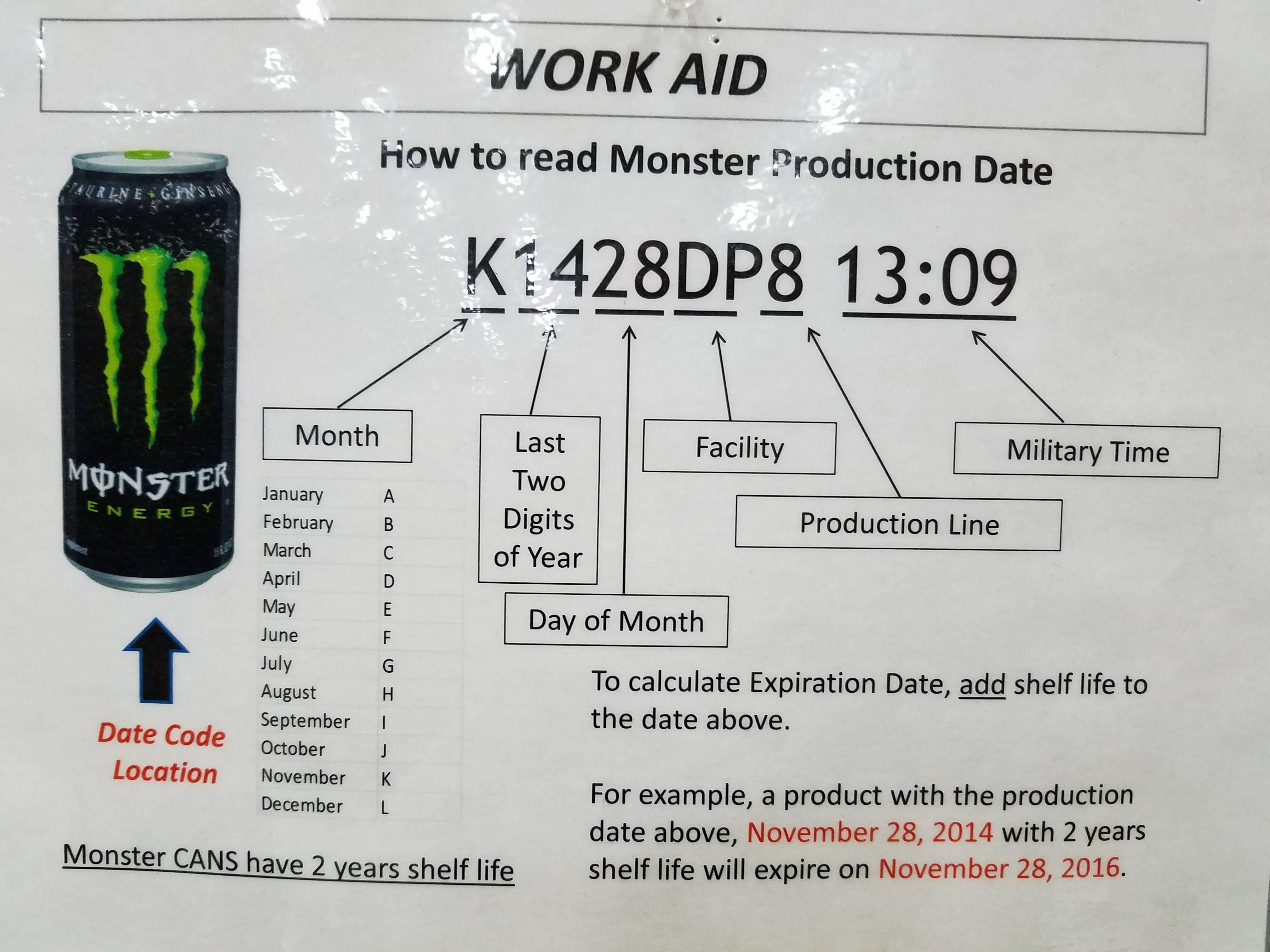 How to read monster production date r/energydrinks