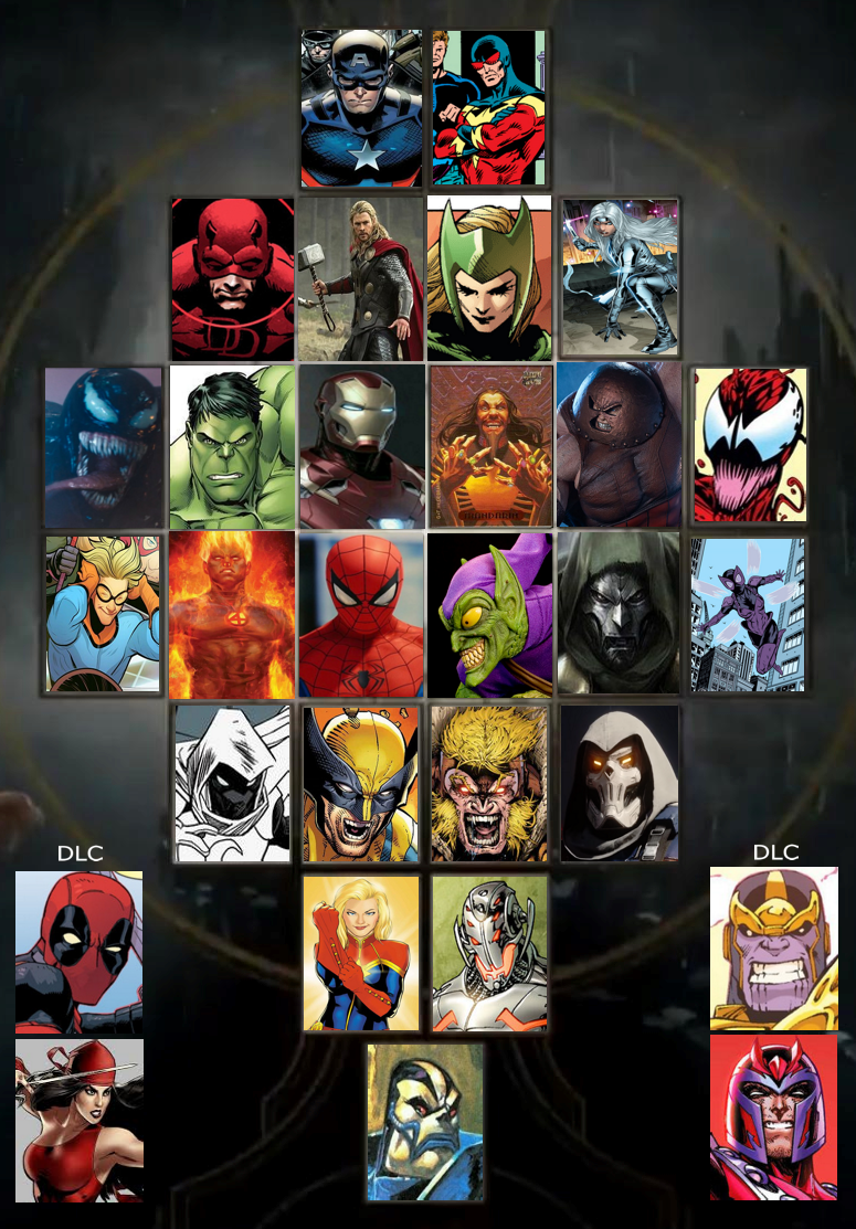 Saw a few people make rosters for a theoretical Marvel game made by NRS