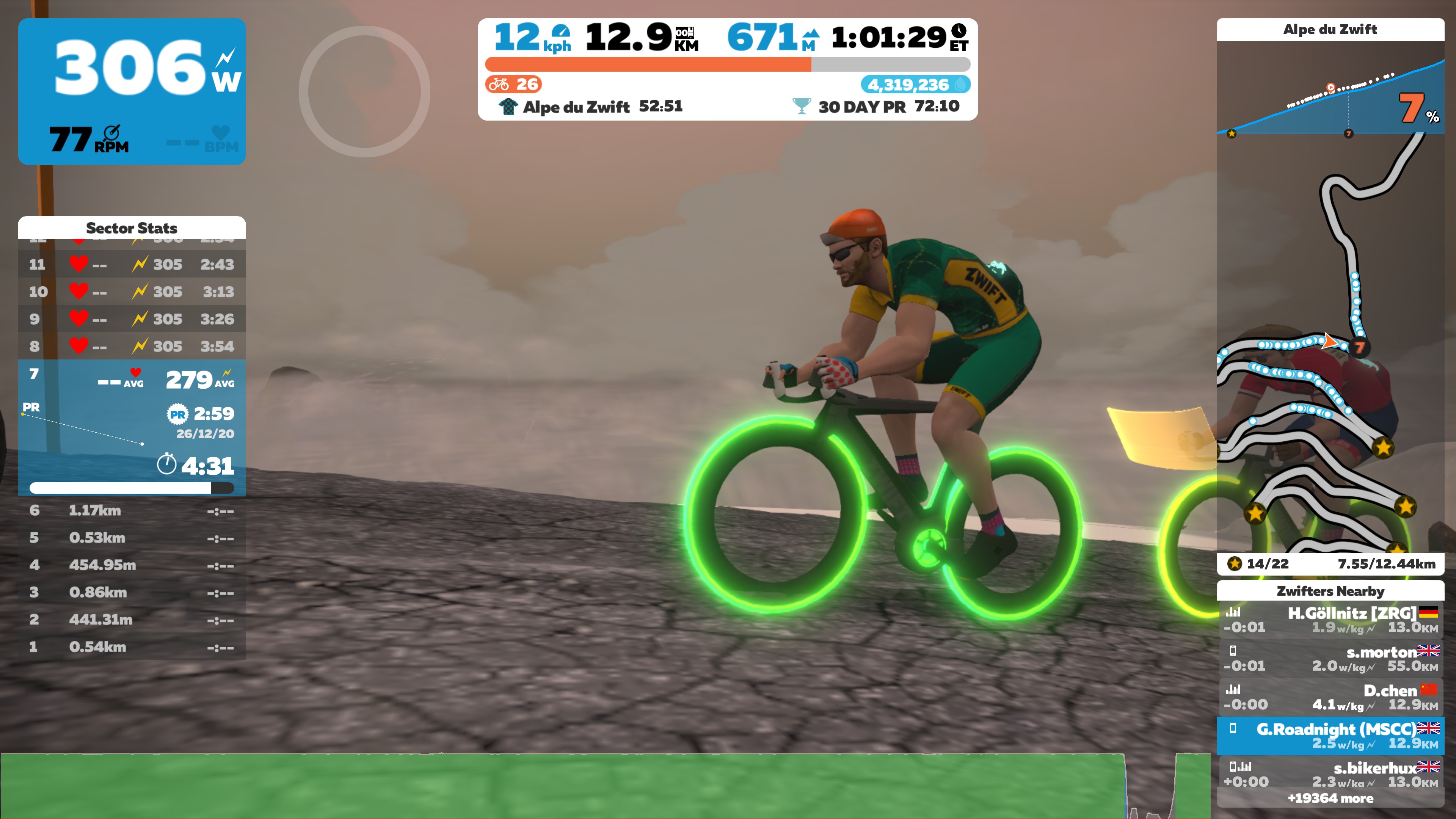 Finally got Tron bike 😁😁 r/Zwift