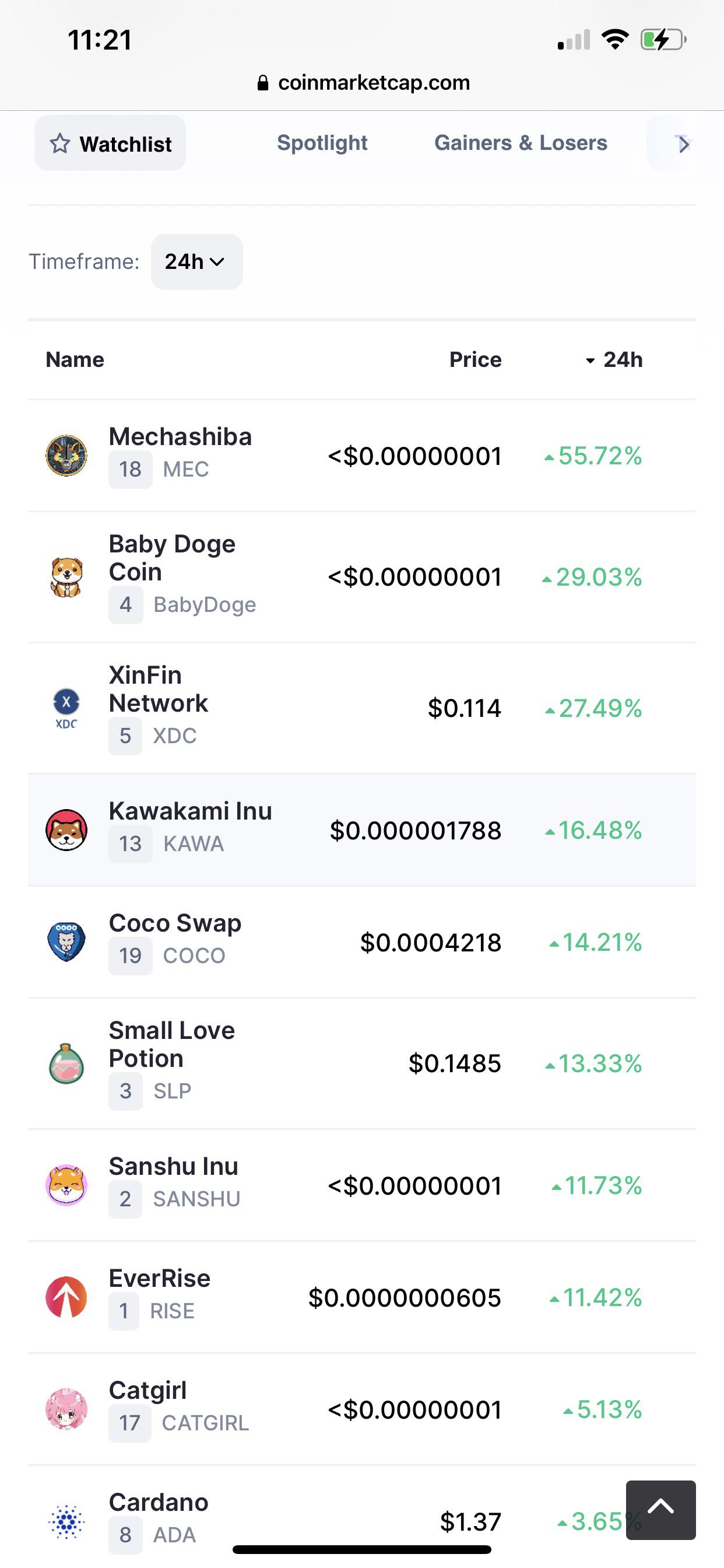 Top 15 Trending🔥 on CoinMarketCap! r/kawatoken