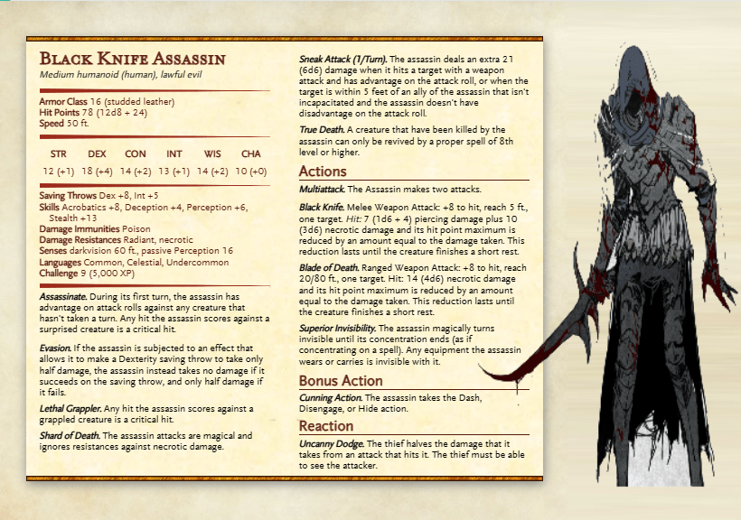 [OC] Black Knife Assassin (Elden Ring) as a D&D 5e Monster r/Eldenring