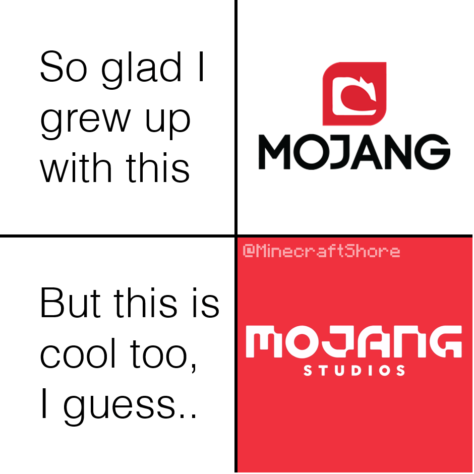How to fix Lunar Client Login Mojang & Microsoft Login