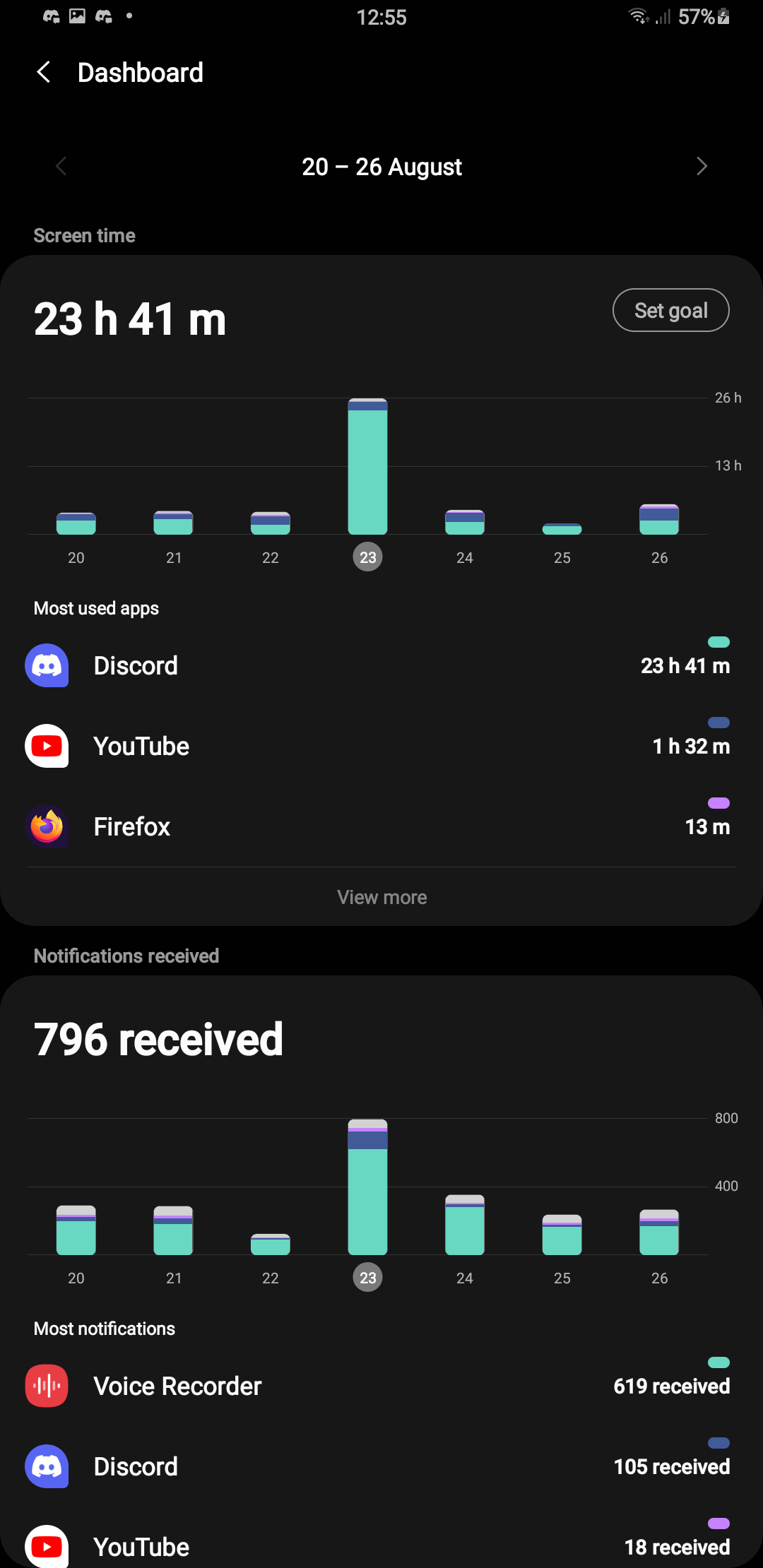 I think I've been spending too much time on Discord r/TechNope