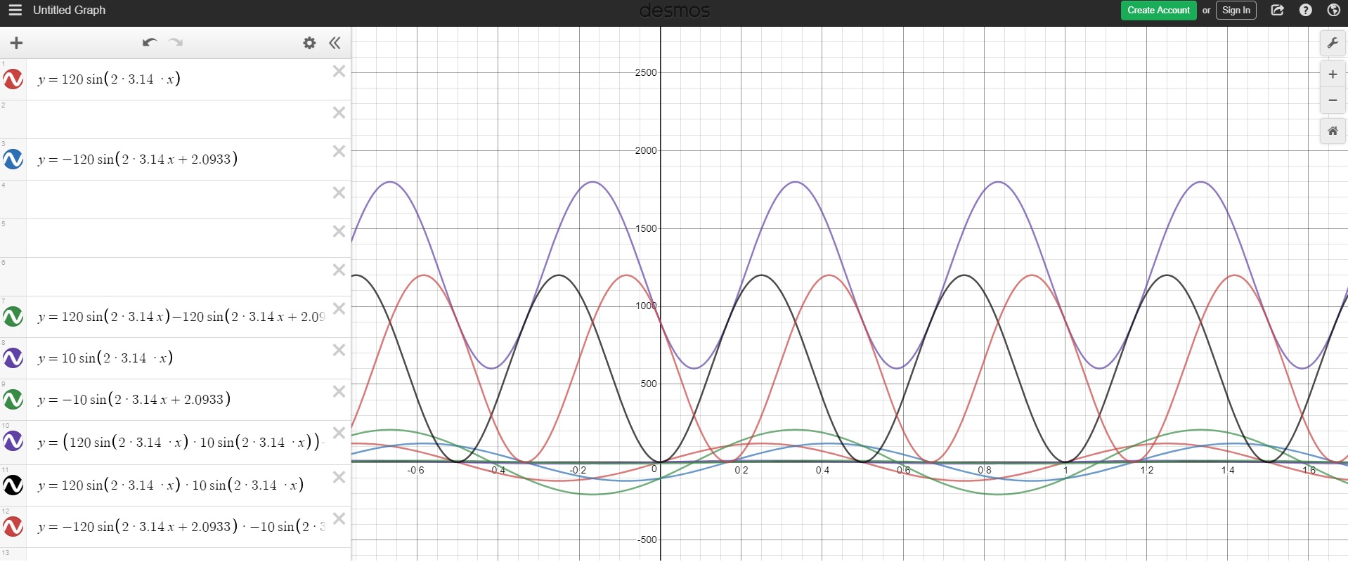 Calculating 208V single phase panel. If all loads are 120V single phase