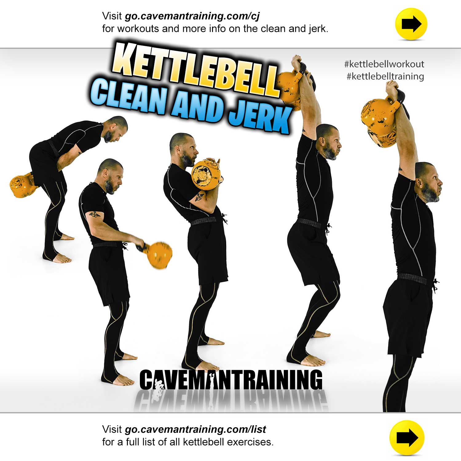 A comparison of Enter the Kettlebell versus Kettlebell Workouts and