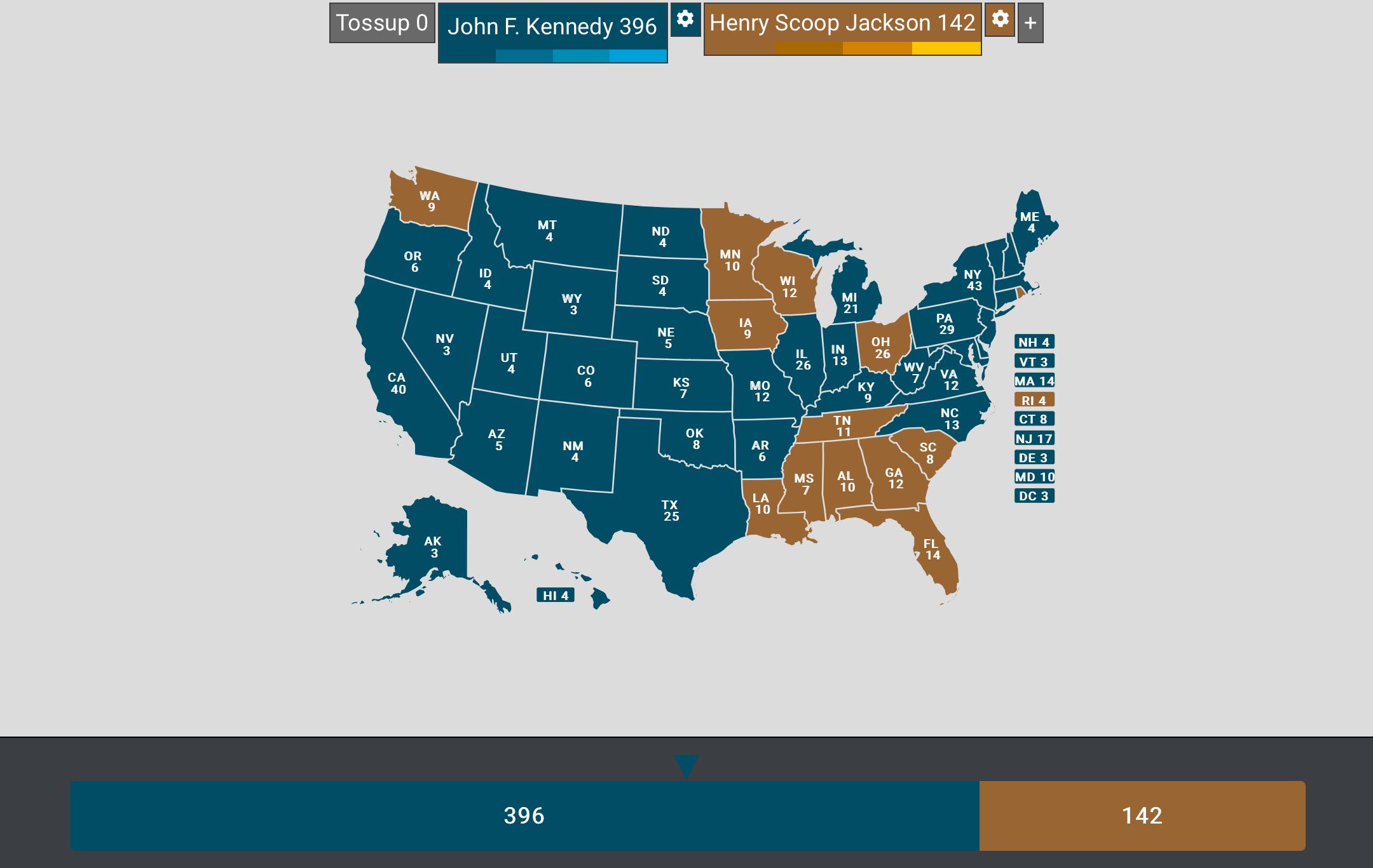 Alternate TNO election president Kennedy RD VS Scoop Jackson NPP r