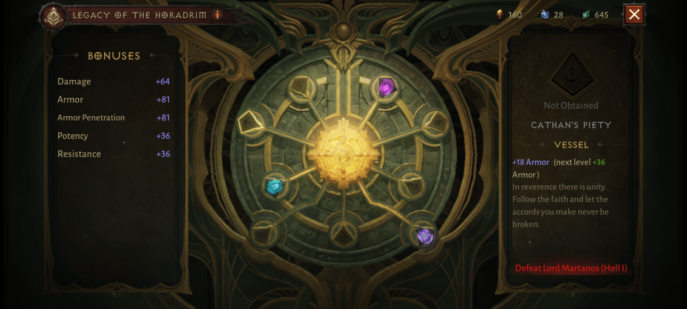 What the hell do the different attributes (like potency, fortitude