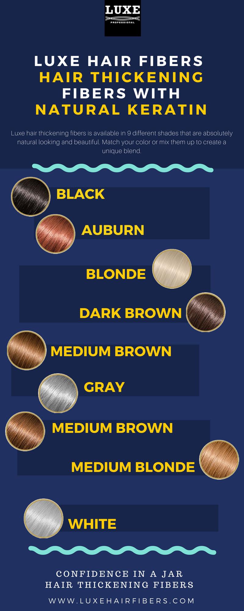 Luxe Hair Thickening Fibers r/Infographics