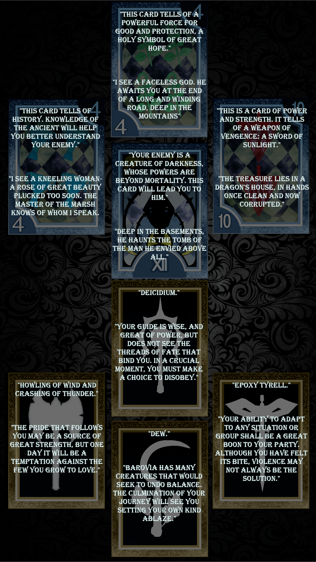 I made a graphic to help my players remember the result of Madam Eva's