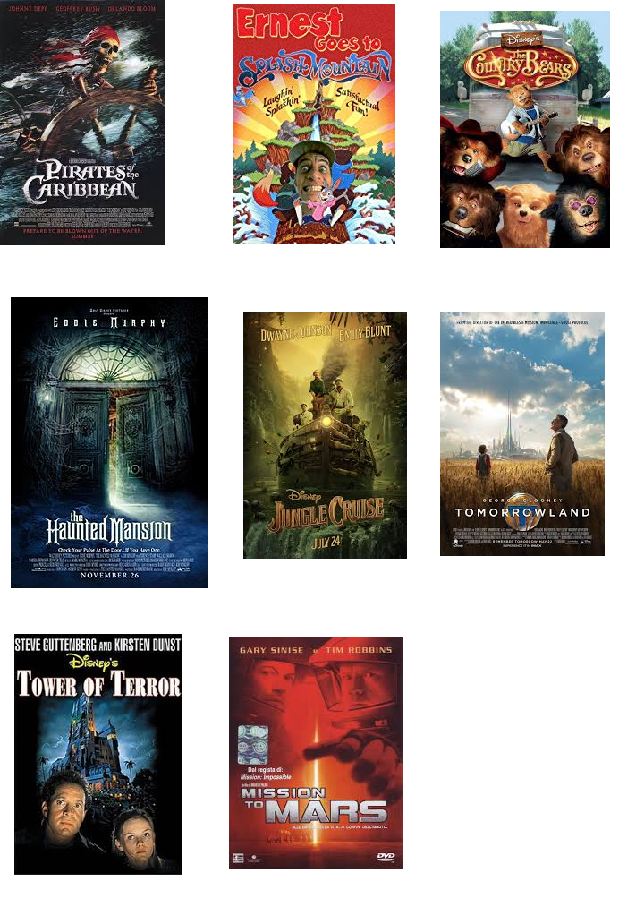 TIL There are 8 disney movies based on theme park rides. TwoBestFriendsPlay