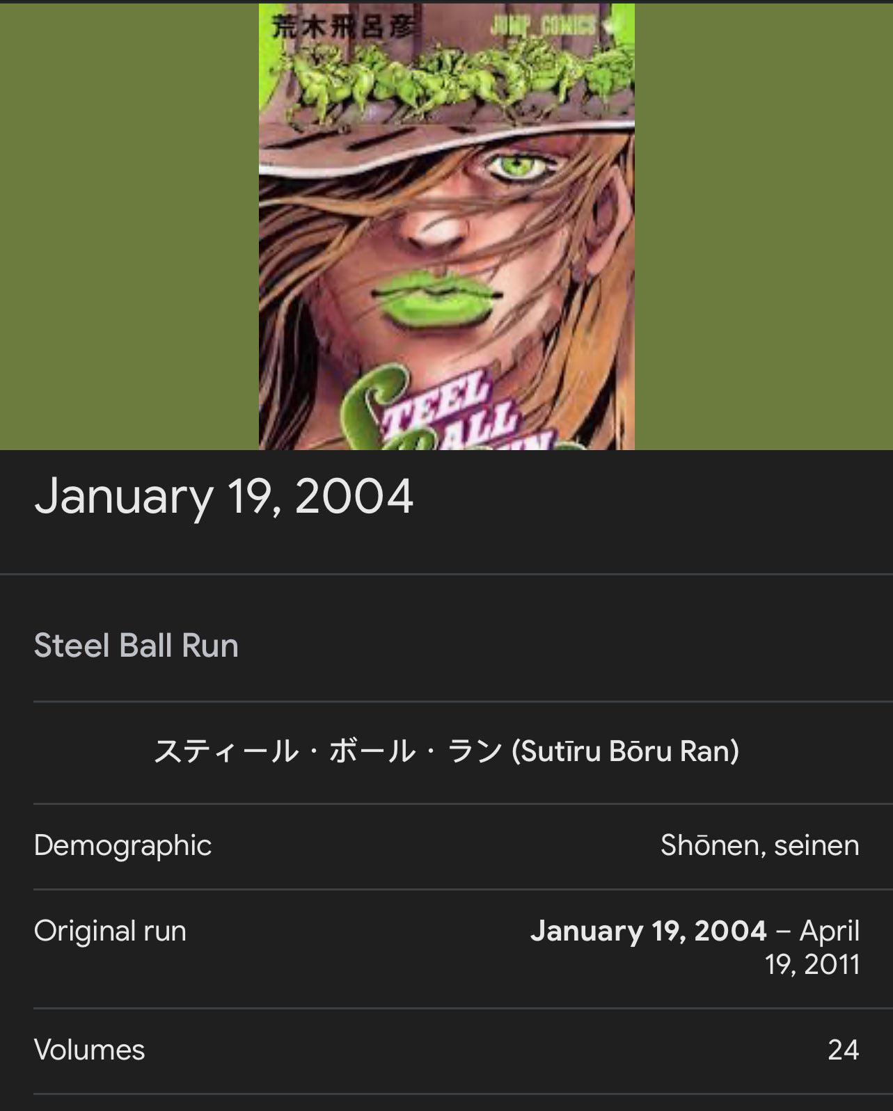 Steel Ball Run Anime Announcement on January 19th? r/StardustCrusaders