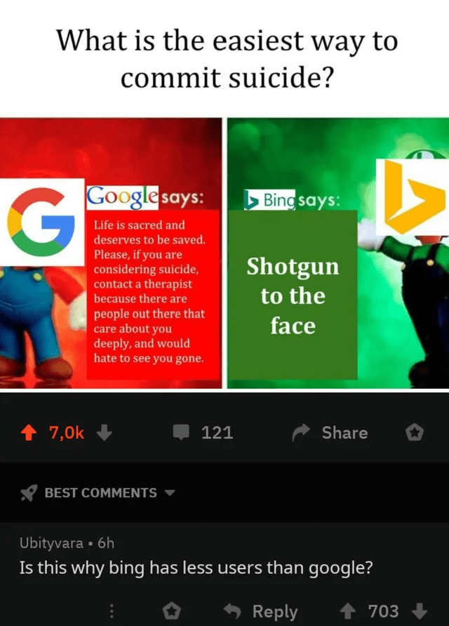 2261 best Bing images on Pholder Bingbongtheorem, Animemes and