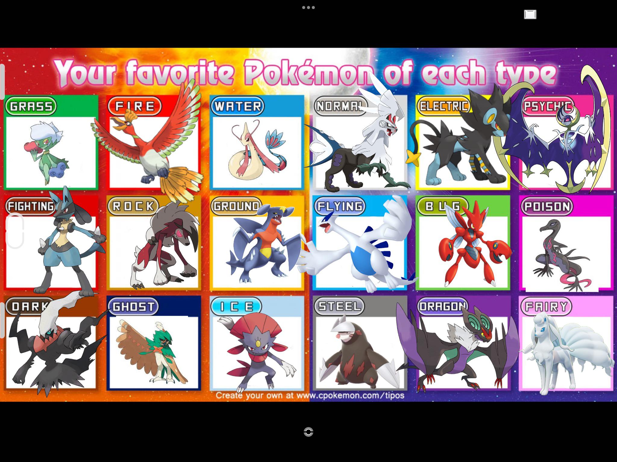 My favorite Pokémon of each type. r/PM7