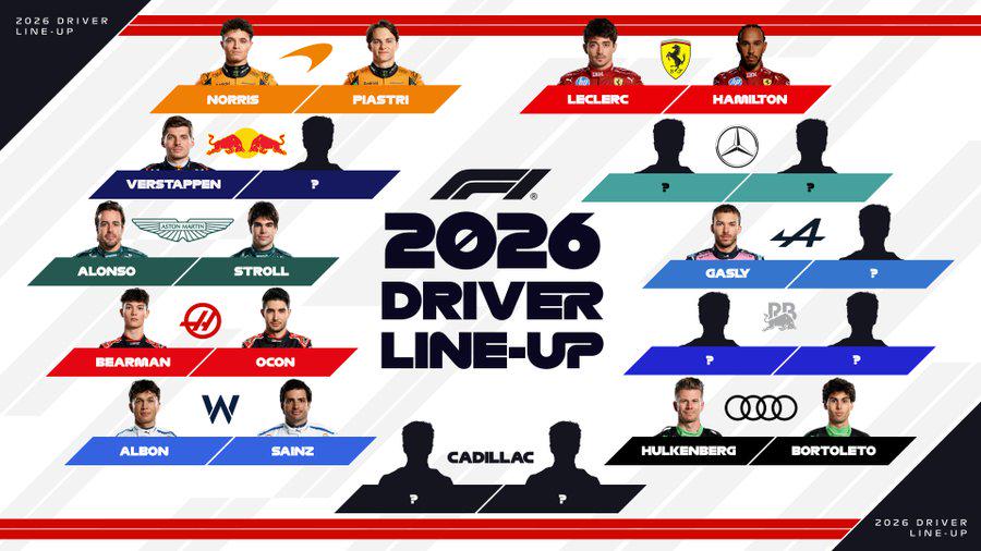 Confirmed driver lineups for 2026, Now featuring 22 seats r/formula1 Confirmed driver lineups for 2026, Now featuring 22 seats r/formula1