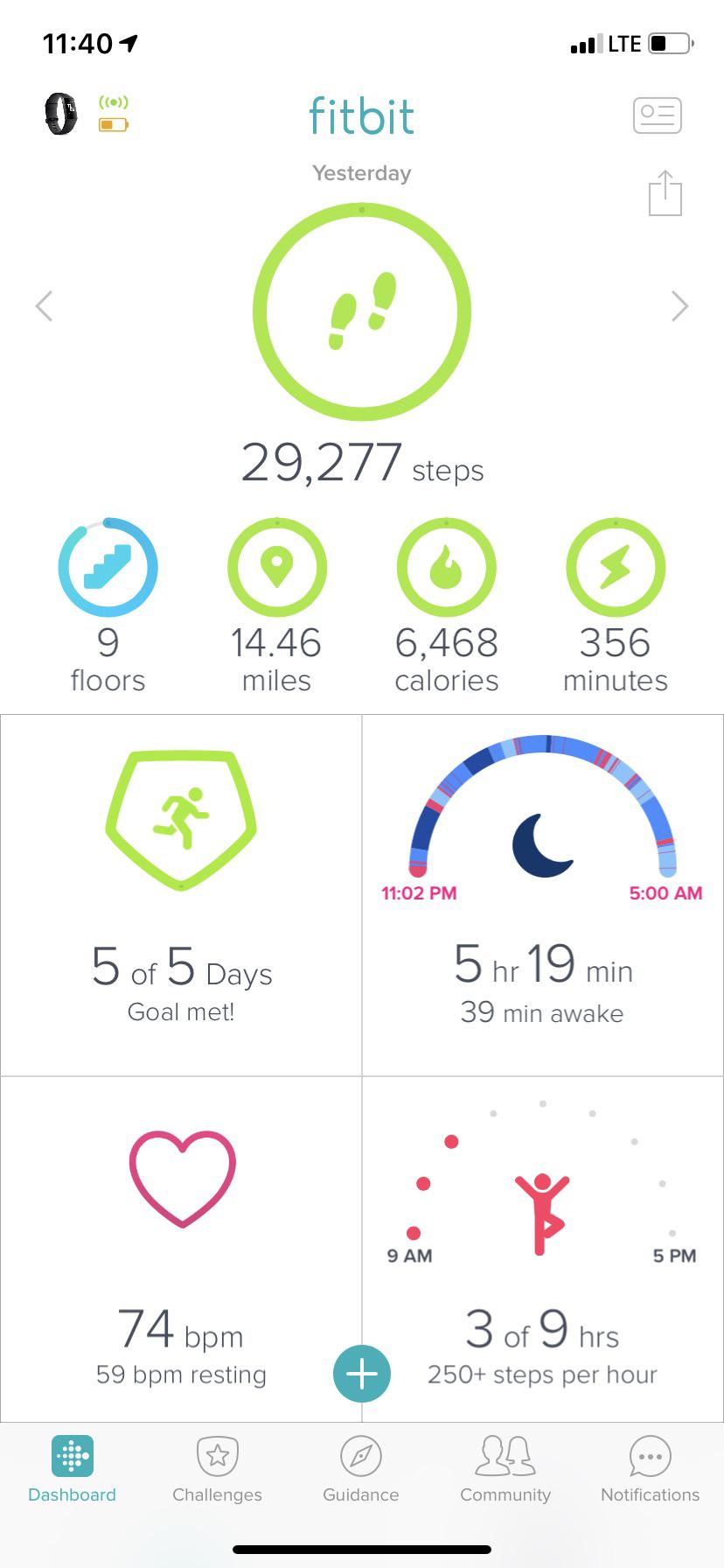 How accurate could this be? 6,500 calories? Normally I burn 2,700 for
