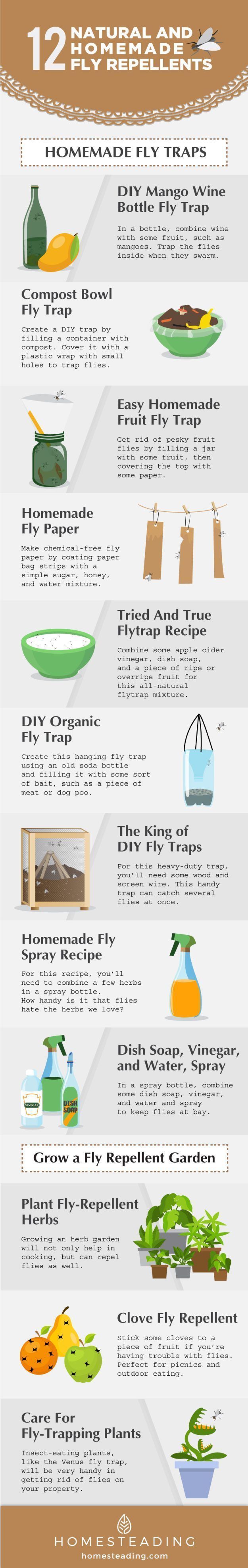 12 Natural and Homemade Fly Repellents r/lifehacks