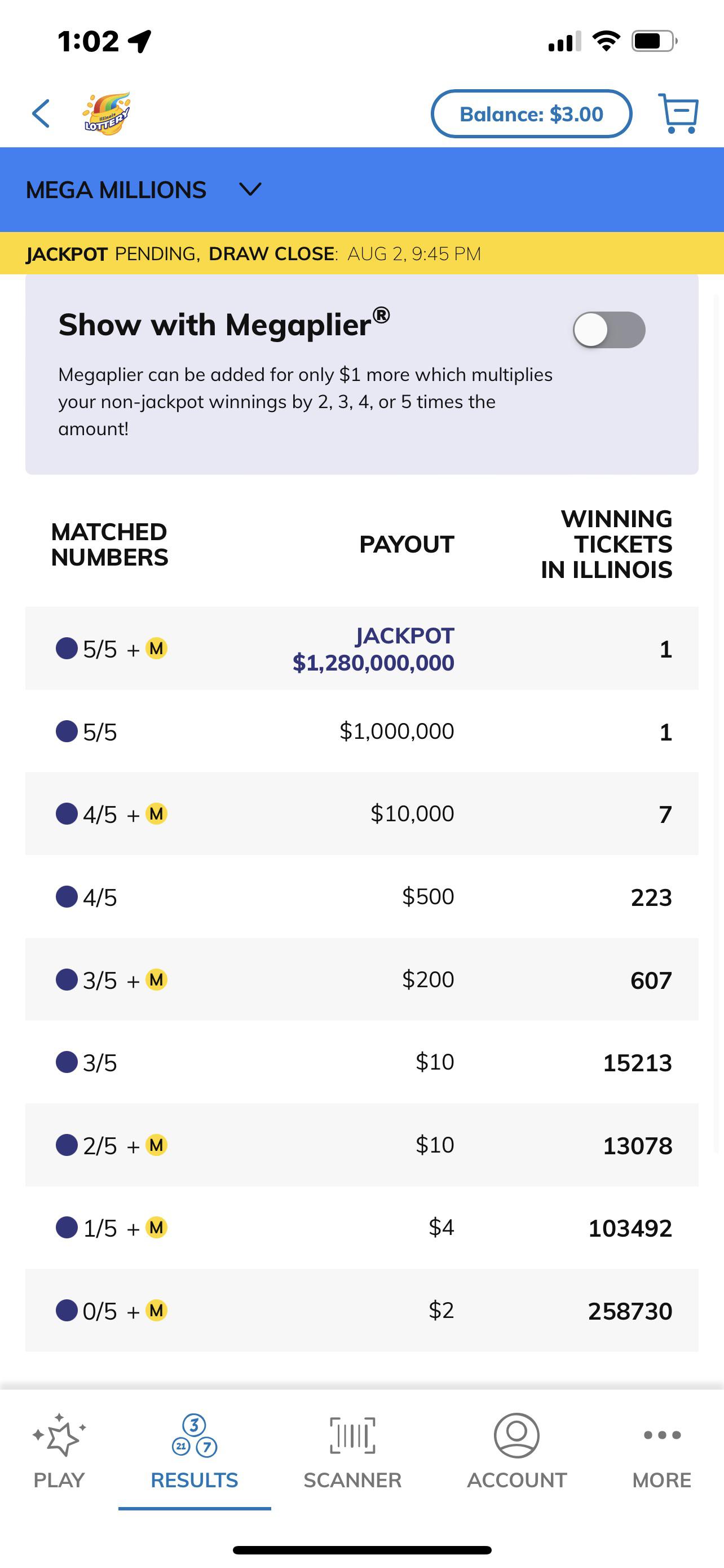 Someone in my state (Illinois) won the Mega Million r/Lottery