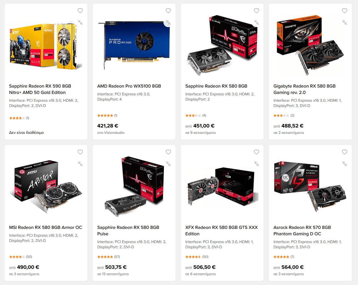 The current state of GPU prices in Greece. It wasn't that bad even