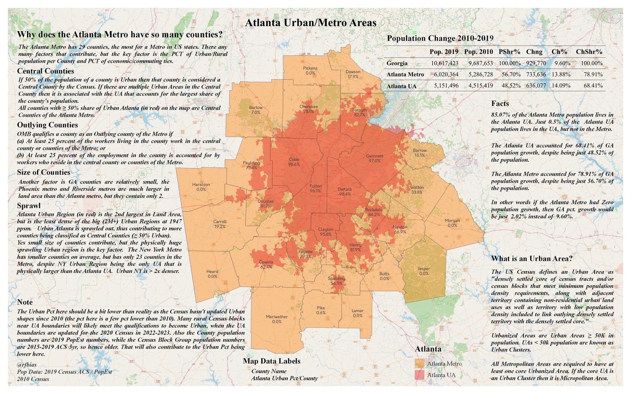 [OC] Atlanta Metro has 29 counties, the most of any Metro in an US