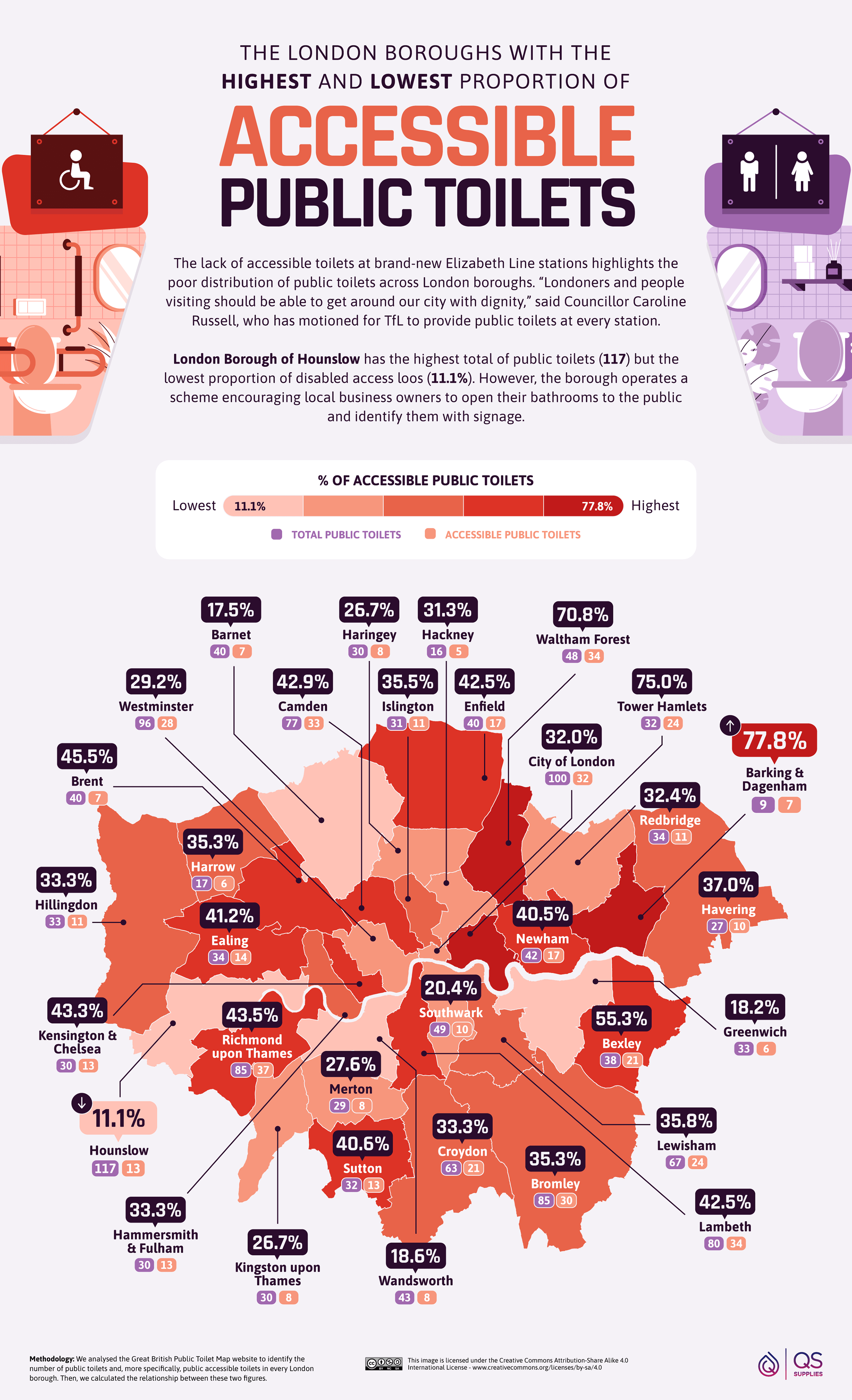 London boroughts with the highest and lowest proportion of accessible public toilets r/Maps
