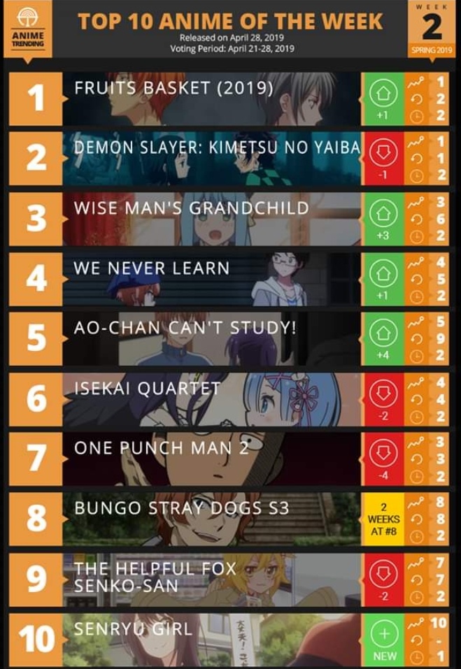 10 Ongoing Anime That Are Coming Back In 2023 msn.com