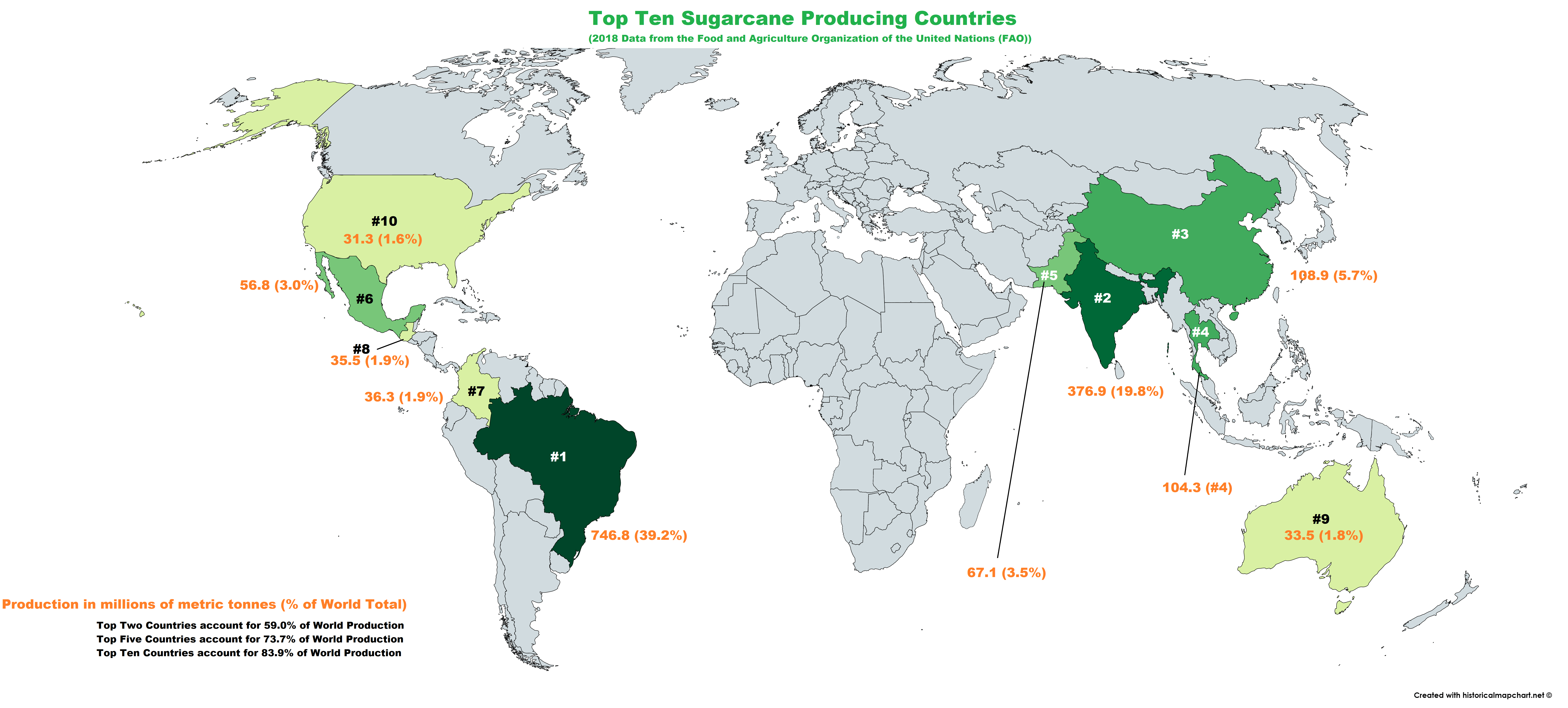 Top Ten Sugarcane Producing Nations (2018) r/MapPorn