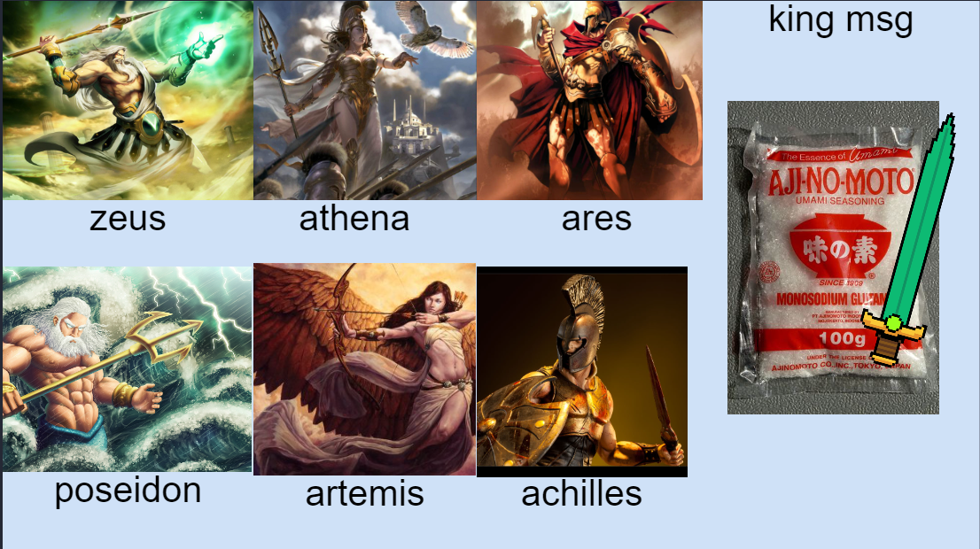 All ancient greek gods r/UncleRoger