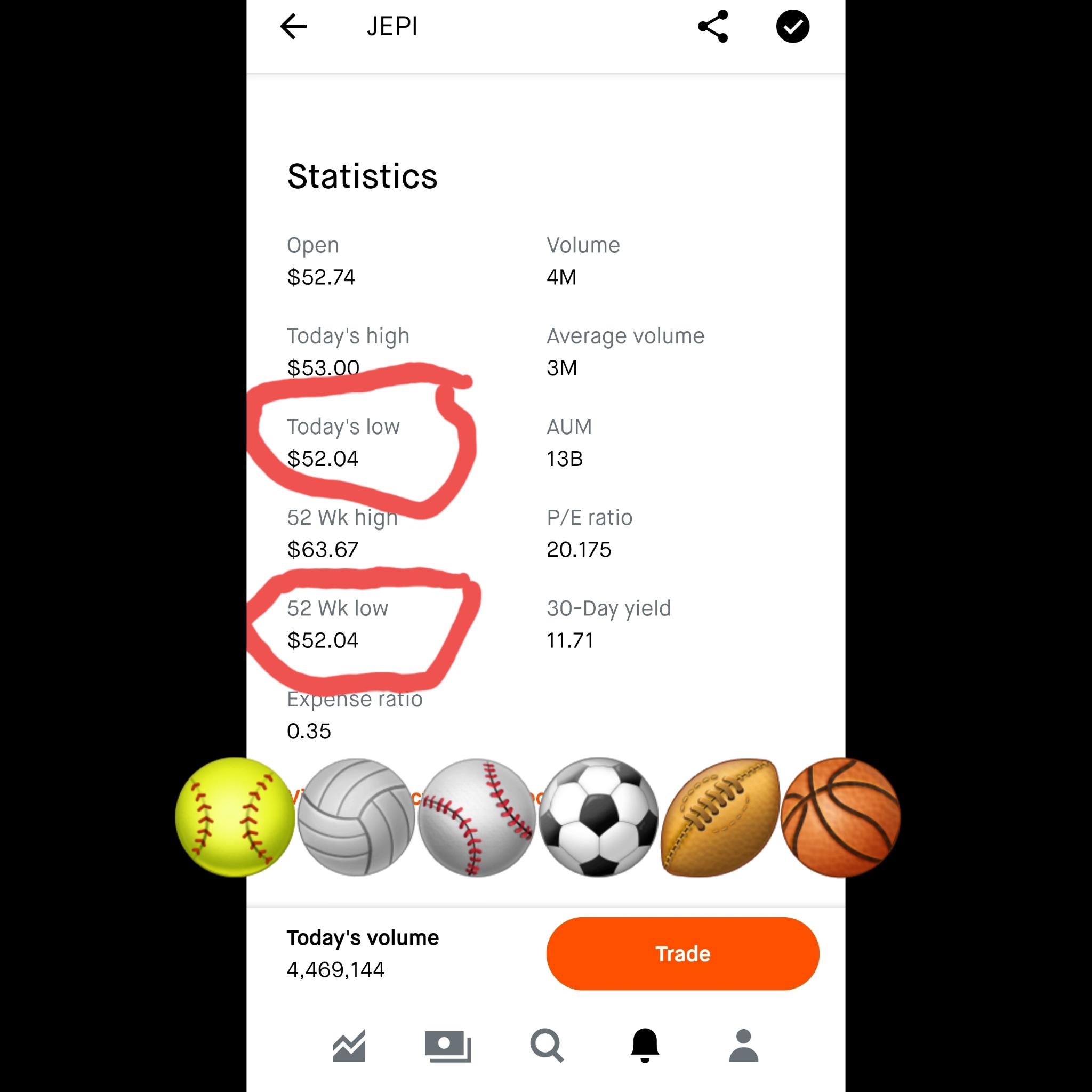 Xmas Sales on Sep, have... r/JEPI