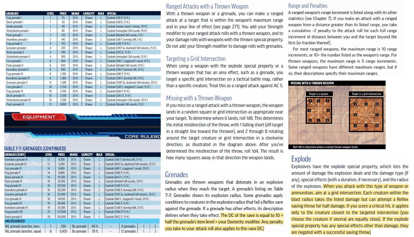 Grenades cheat sheet to properly blow up your opponents. r/starfinder_rpg