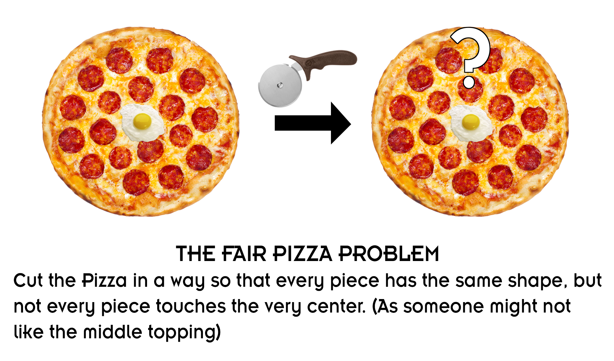 How To Cut A Pizza Into 10 Slices Learnpedia click