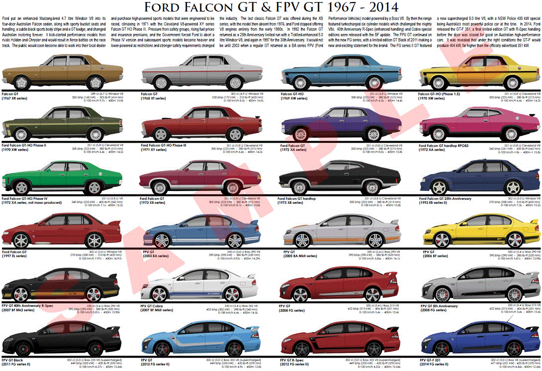 One of the most underrated line of cars that few Americans know about