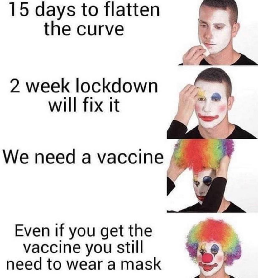 Happy 9 month anniversary for “2 weeks to flatten the curve” NoNewNormal