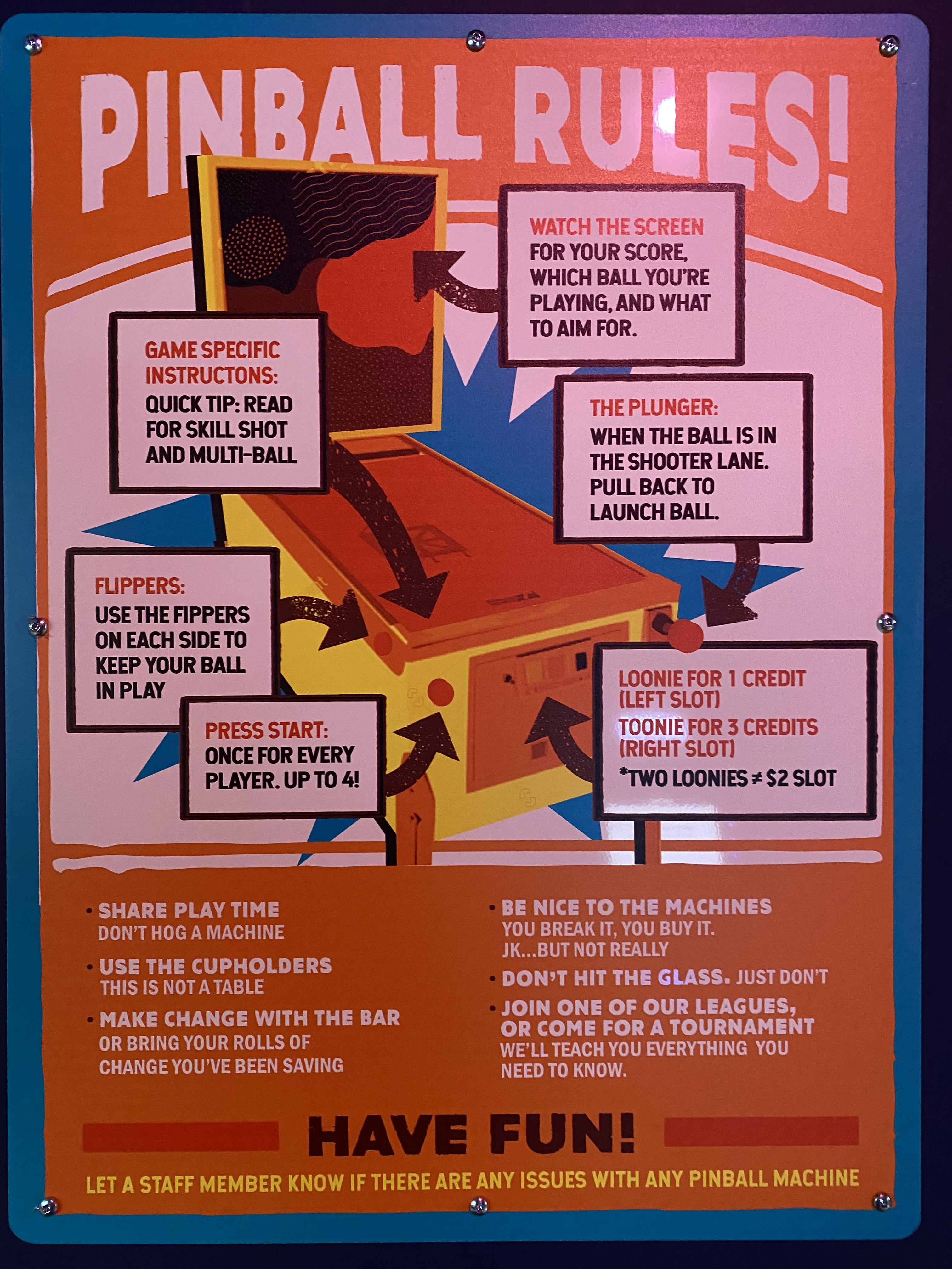 The “How To” sign I had made for PinBar in Calgary. Quick tips and