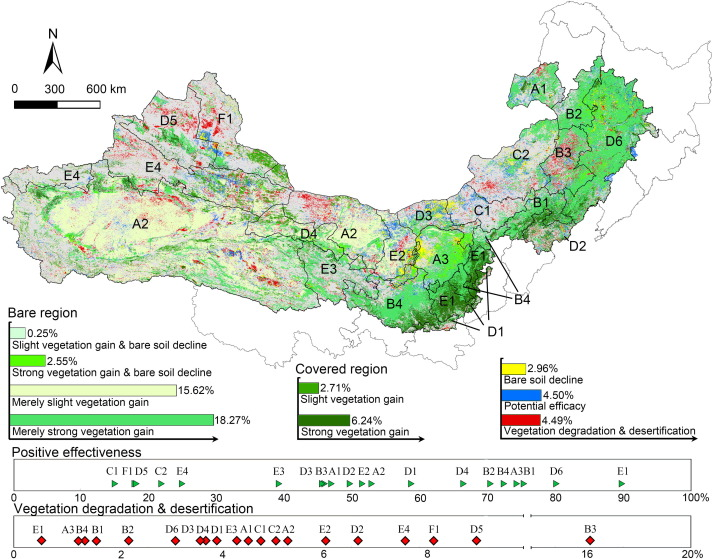 Similar to the African Union's Great Green Wall, China is constructing