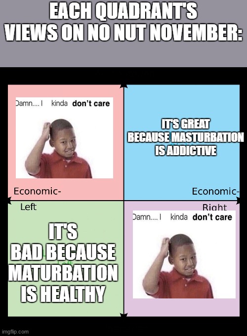 Are you ready for No Nut November?