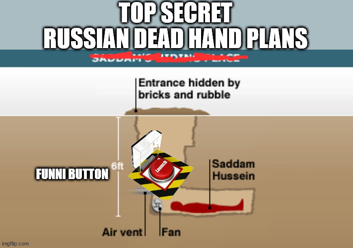 Western intelligence agencies release top secret Russian DEAD HAND