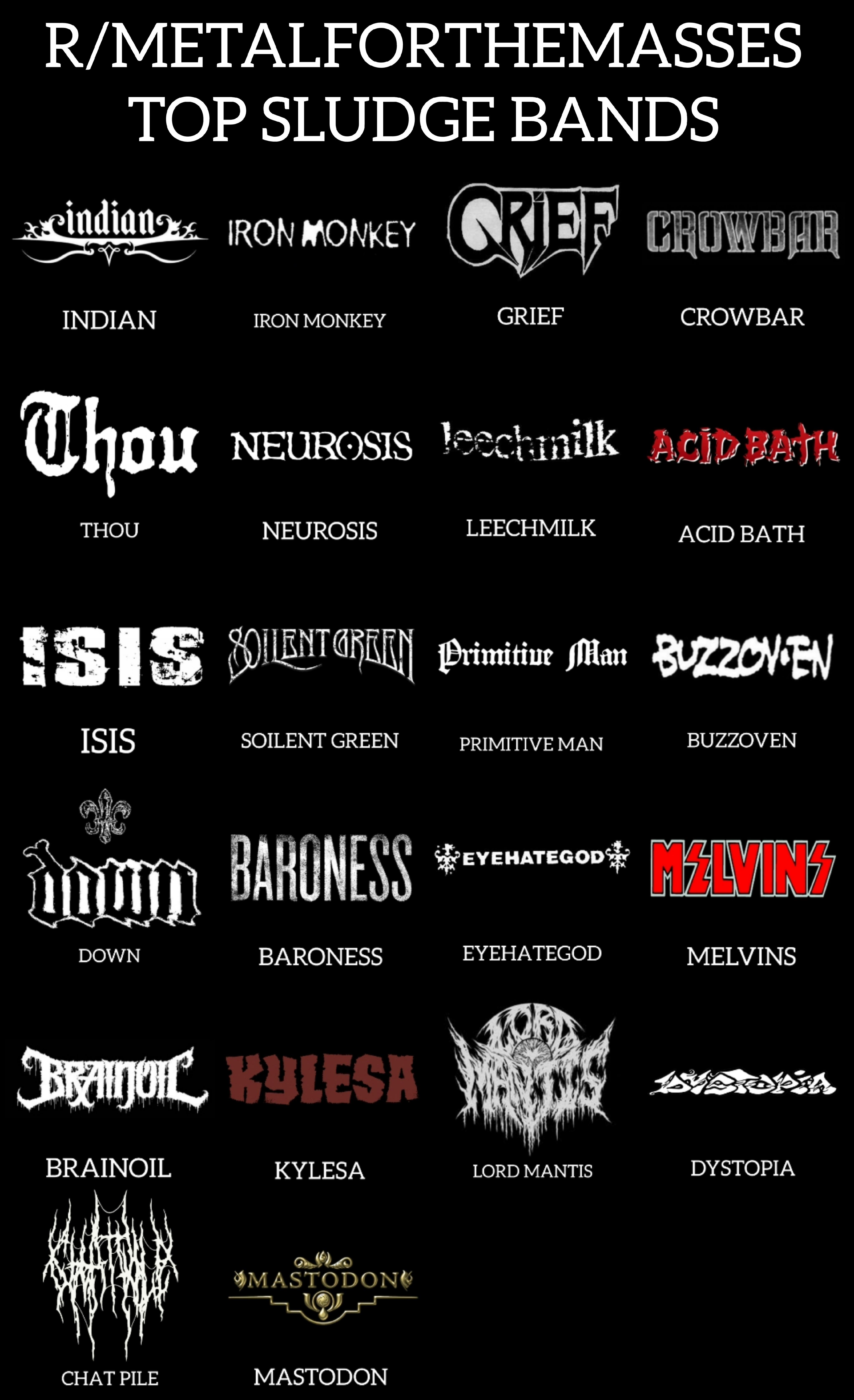 r/MetalForTheMasses Top Sludge Metal Bands r/MetalForTheMasses