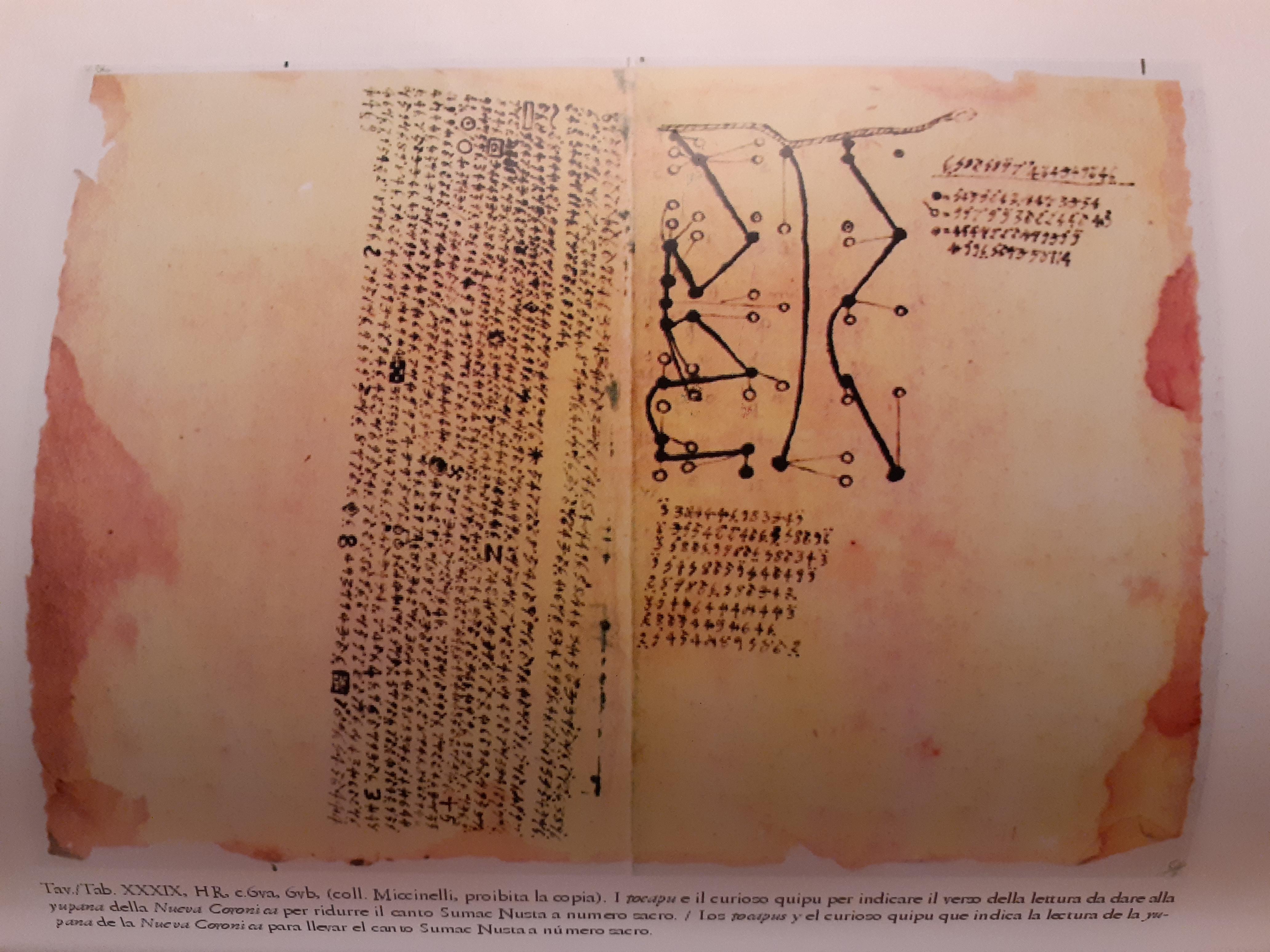 Something about a curious khipu (Incan knotted string record) that matches a yupana (counting