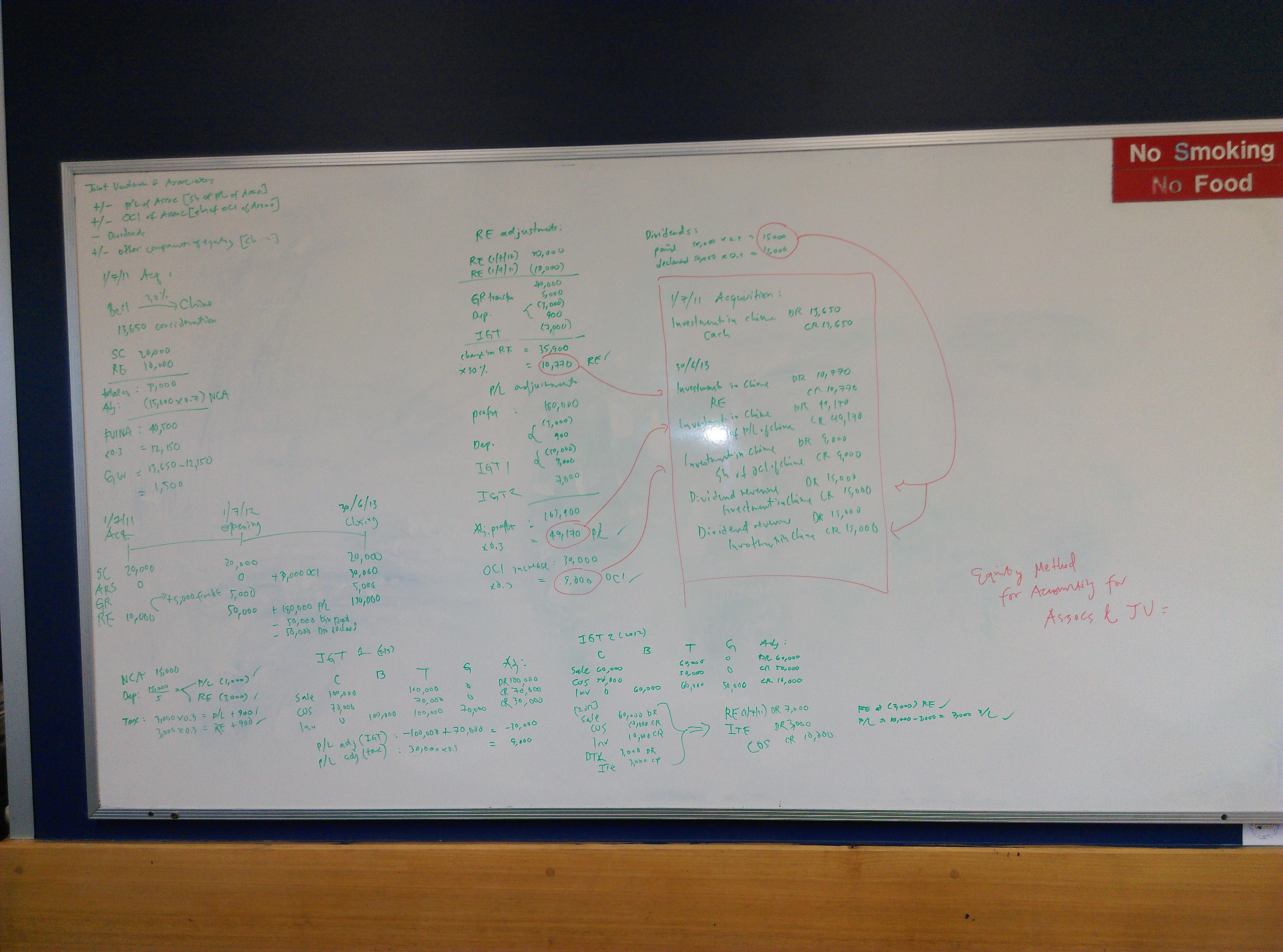 In advanced/corporate accounting, the question is half a page long, but