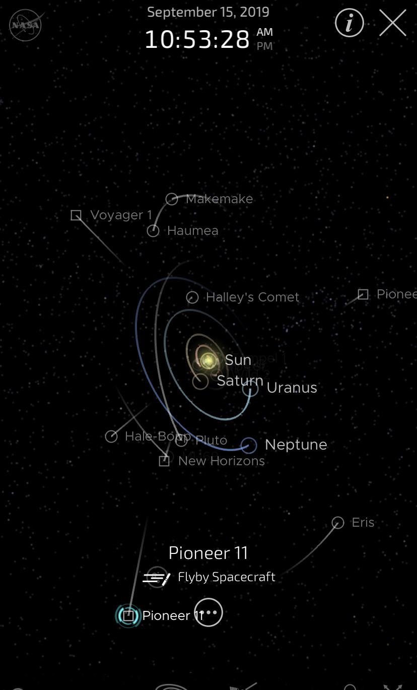 NASA has a cool interactive solar system map that shows where all of