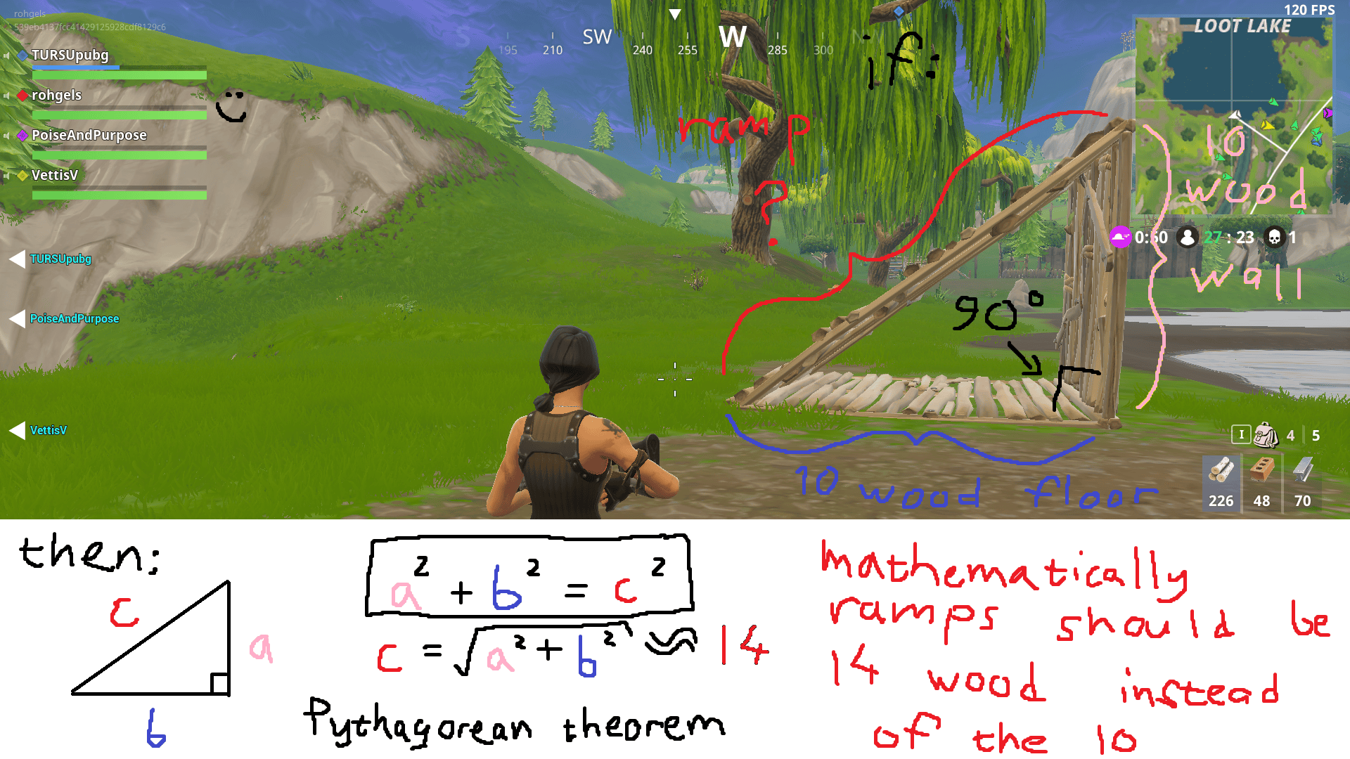 Reddit Fortnite Creative Servers