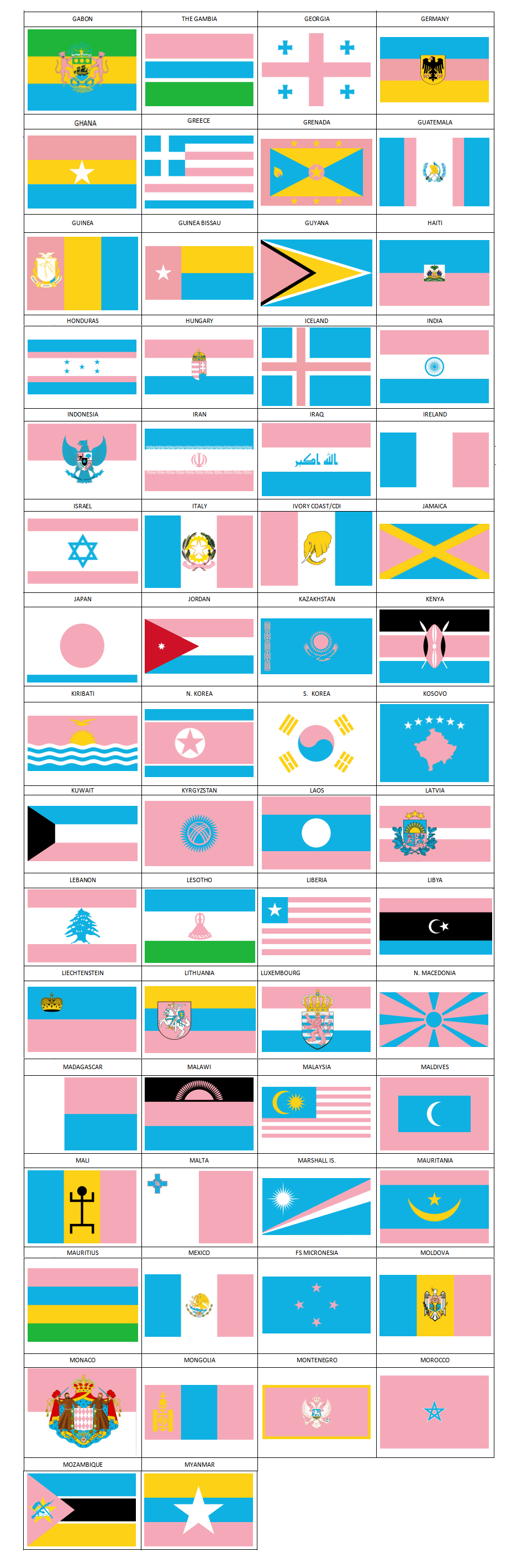 I trans'ed the flags of every country that starts with letters from G