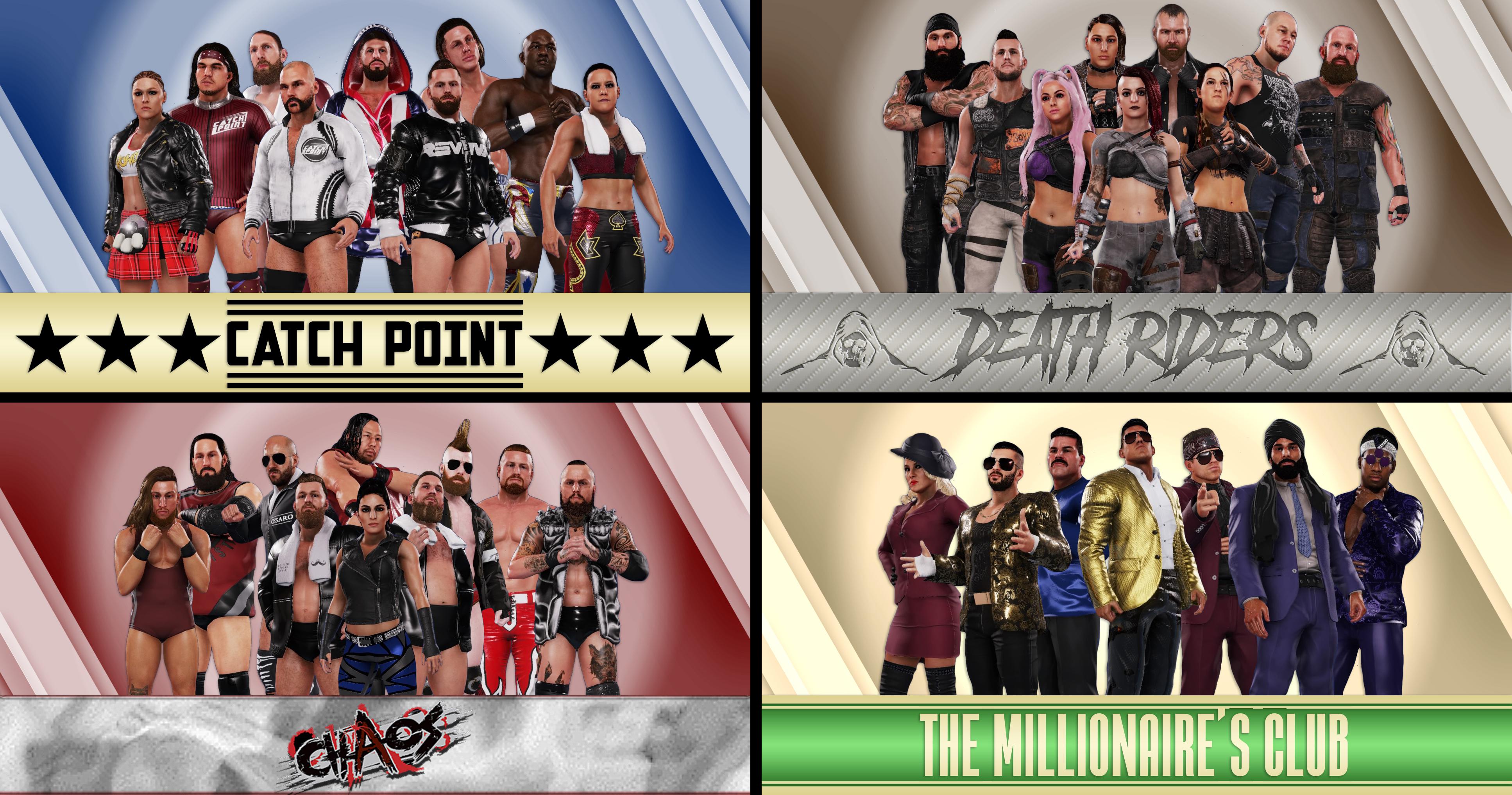 Decided to throw together some fun graphics for the largest factions I