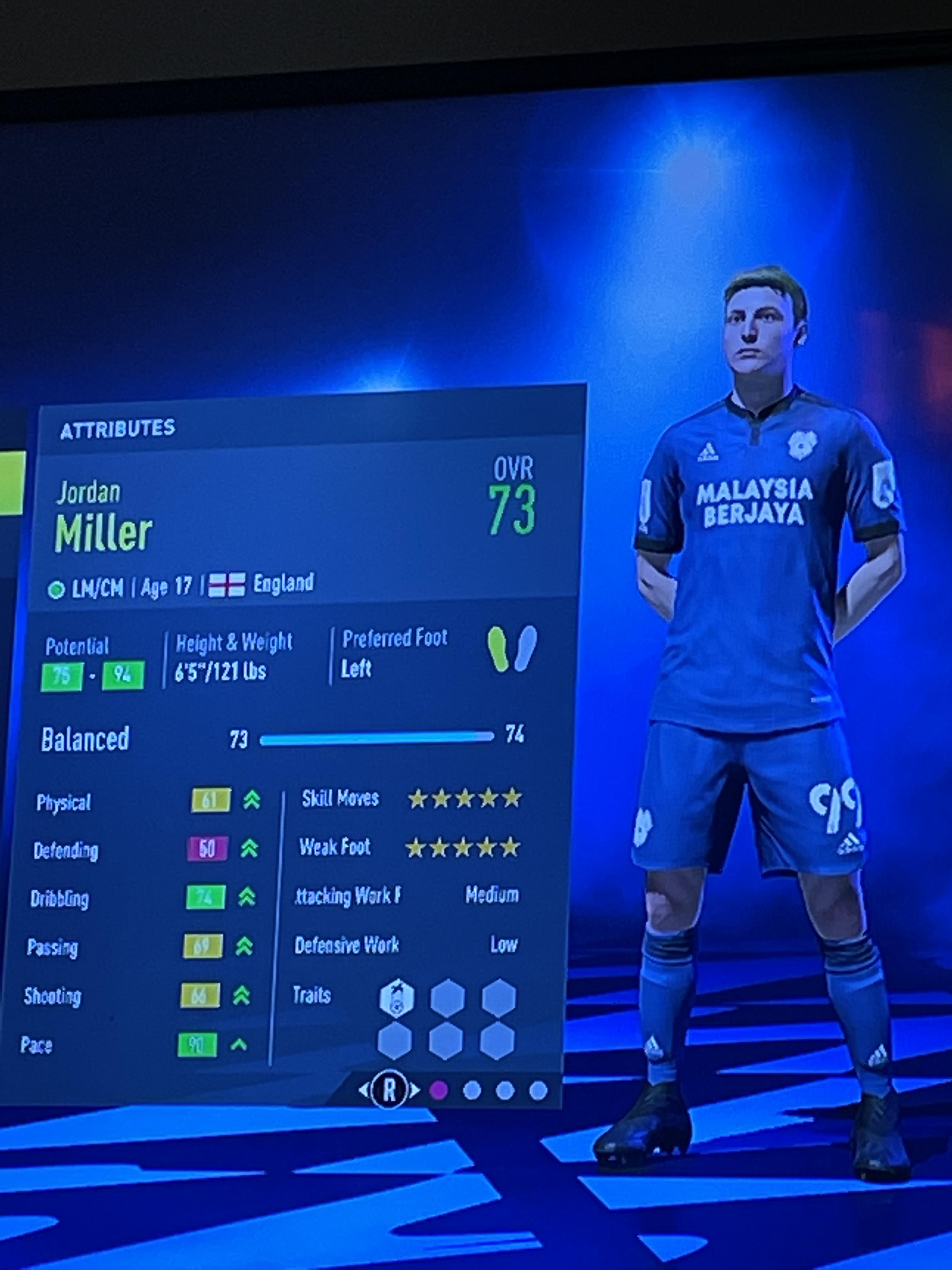 Homegrown talent bug (kinda) I’ve started a career mode with Cardiff
